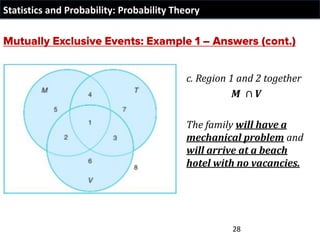 Statistics and Probability: Probability Theory
c. Region 1 and 2 together
𝑴 ∩ 𝑽
The family will have a
mechanical problem and
will arrive at a beach
hotel with no vacancies.
28
 