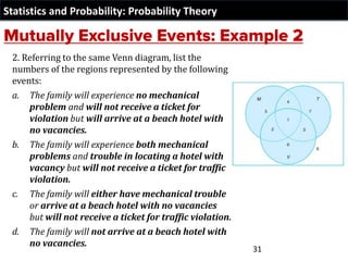 Statistics and Probability: Probability Theory
2. Referring to the same Venn diagram, list the
numbers of the regions represented by the following
events:
a. The family will experience no mechanical
problem and will not receive a ticket for
violation but will arrive at a beach hotel with
no vacancies.
b. The family will experience both mechanical
problems and trouble in locating a hotel with
vacancy but will not receive a ticket for traffic
violation.
c. The family will either have mechanical trouble
or arrive at a beach hotel with no vacancies
but will not receive a ticket for traffic violation.
d. The family will not arrive at a beach hotel with
no vacancies.
31
 
