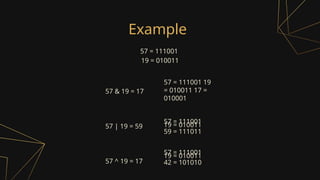 Lecture-1-STL_Bit_Manipulation[1] (1).pptx
