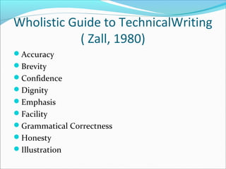 Lecture 1-technical-writing | PPT