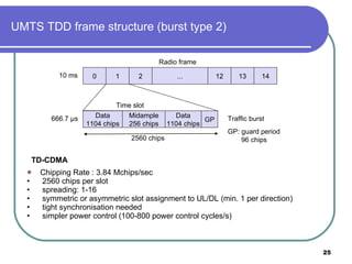 UMTS TDD frame structure (burst type 2) TD-CDMA Chipping Rate : 3.84 Mchips/sec 2560 chips per slot spreading: 1-16 symmetric or asymmetric slot assignment to UL/DL (min. 1 per direction) tight synchronisation needed simpler power control (100-800 power control cycles/s) 0 1 2 1 2 1 3 1 4 ... Radio frame Data 1104 chips Midample 256 chips Data 1104 chips Time slot 6 66.7  µs 10 ms Traffic burst GP GP: guard period 96 chips 2560 chips 