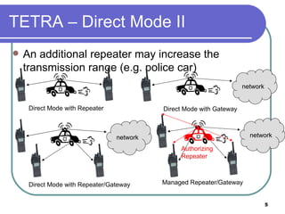 TETRA – Direct Mode II An additional repeater may increase the transmission range (e.g. police car) Direct Mode with Gateway network Direct Mode with Repeater Direct Mode with Repeater/Gateway network Managed Repeater/Gateway network Authorizing Repeater 