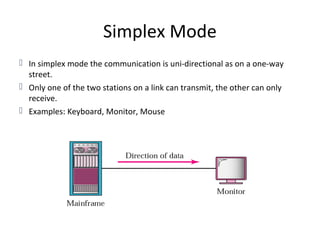 Simplex Mode
 In simplex mode the communication is uni-directional as on a one-way
  street.
 Only one of the two stations on a link can transmit, the other can only
  receive.
 Examples: Keyboard, Monitor, Mouse
 