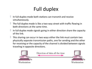 Full duplex
 In full-duplex mode both stations can transmit and receive
  simultaneously.
 The full duplex mode is like a two-way street with traffic flowing in
  both directions at the same time.
 In full duplex mode signals going in either direction share the capacity
  of the link.
 This sharing can occur in two ways either the link must contain two
  physically separate transmission paths, one for sending and the other
  for receiving or the capacity of the channel is divided between signals
  traveling in opposite directions.
 