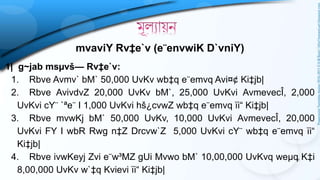১।
10
mvaviY Rv‡e`v (e¨envwiK D`vniY)
1| g~jab msµvš— Rv‡e`v:
1. Rbve Avmv` bM` 50,000 UvKv wb‡q e¨emvq Avi¤¢ Ki‡jb|
2. Rbve AvivdvZ 20,000 UvKv bM`, 25,000 UvKvi AvmevecÎ, 2,000
UvKvi cY¨ `ªe¨ I 1,000 UvKvi hš¿cvwZ wb‡q e¨emvq ïi“ Ki‡jb|
3. Rbve mvwKj bM` 50,000 UvKv, 10,000 UvKvi AvmevecÎ, 20,000
UvKvi FY I wbR Rwg n‡Z Drcvw`Z 5,000 UvKvi cY¨ wb‡q e¨emvq ïi“
Ki‡jb|
4. Rbve ivwKeyj Zvi e¨w³MZ gUi Mvwo bM` 10,00,000 UvKvq weµq K‡i
8,00,000 UvKv w`‡q Kvievi ïi“ Ki‡jb|
 