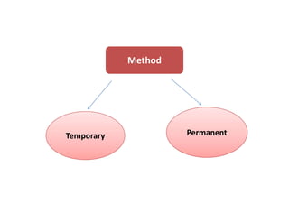 Method
Temporary Permanent
 