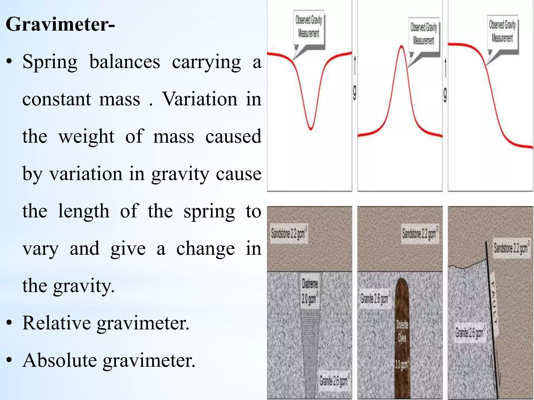 Gravimeter-
• Spring balances carrying a
constant mass . Variation in
the weight of mass caused
by variation in gravity cause
the length of the spring to
vary and give a change in
the gravity.
• Relative gravimeter.
• Absolute gravimeter.
 