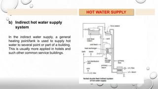 Building Services_plumbing Lecture-10.pptx