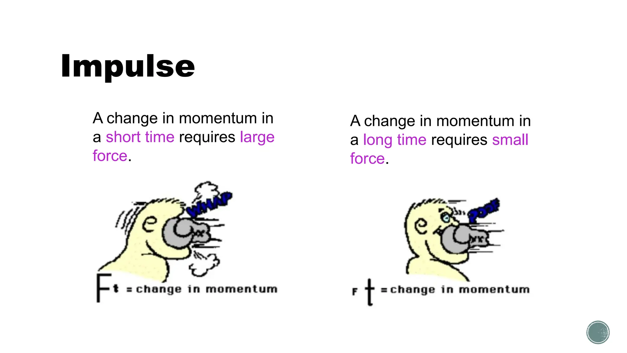 Impulse
A change in momentum in
a short time requires large
force.
A change in momentum in
a long time requires small
force.
 