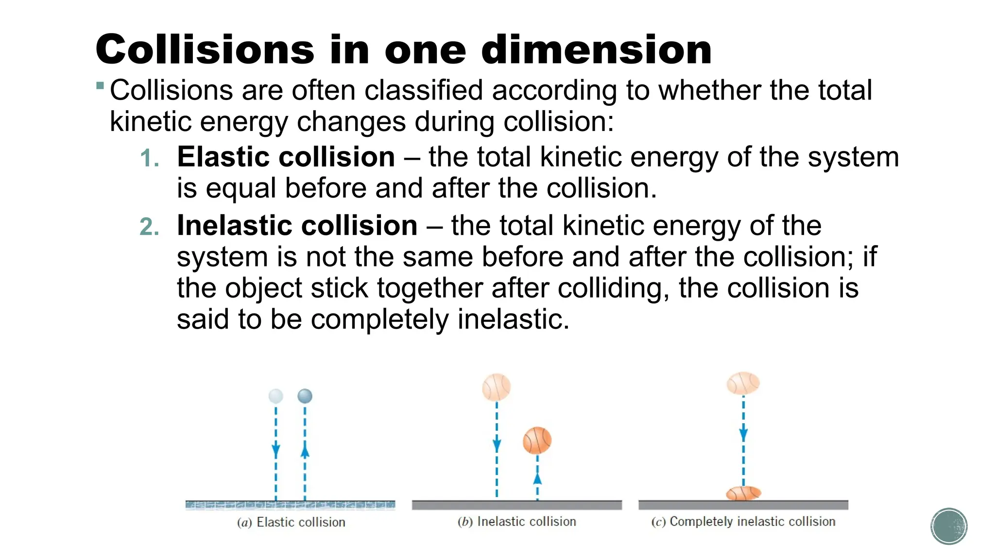 Collisions in one dimension
Collisions are often classified according to whether the total
kinetic energy changes during collision:
1. Elastic collision – the total kinetic energy of the system
is equal before and after the collision.
2. Inelastic collision – the total kinetic energy of the
system is not the same before and after the collision; if
the object stick together after colliding, the collision is
said to be completely inelastic.
 