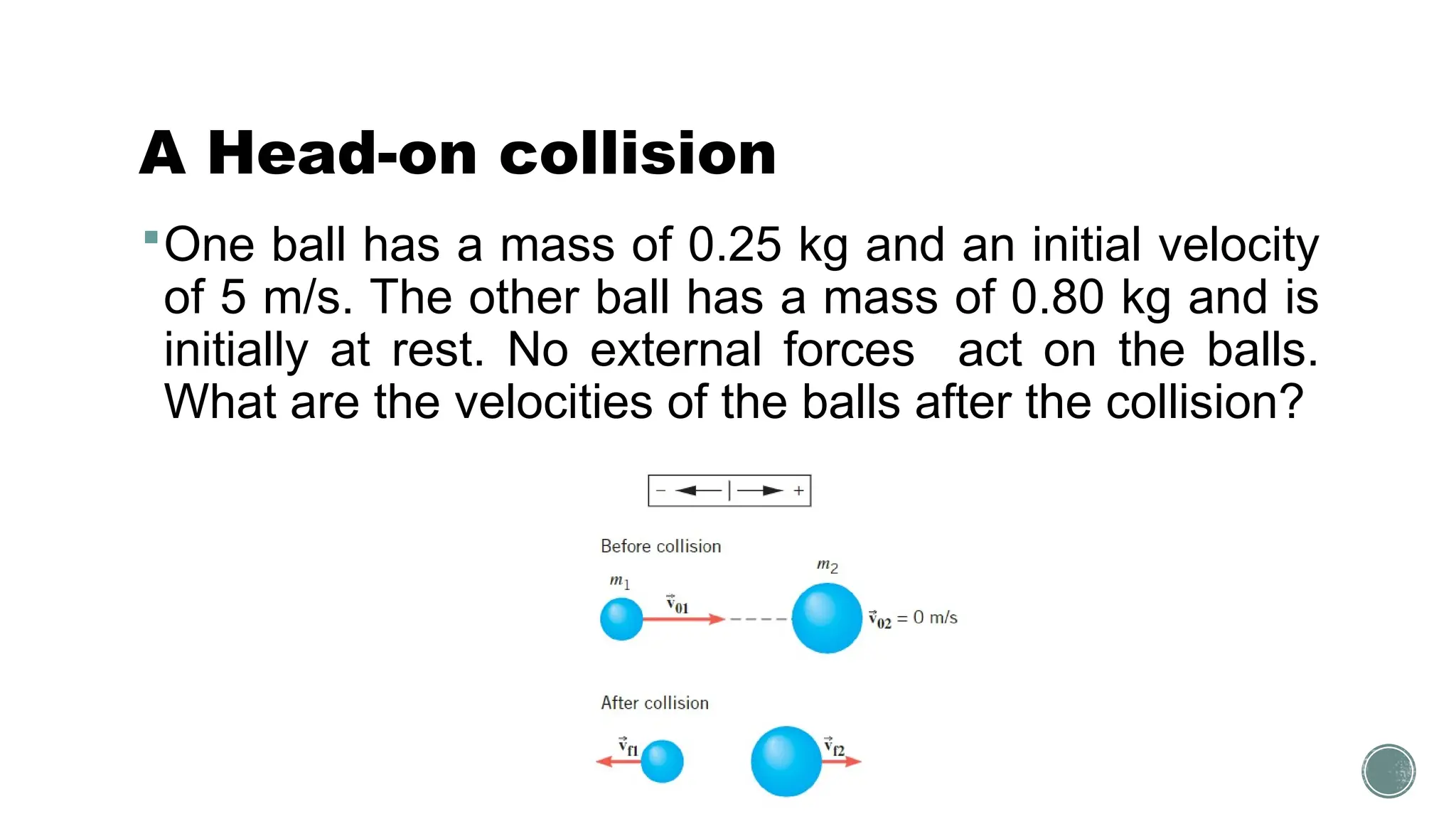 A Head-on collision
One ball has a mass of 0.25 kg and an initial velocity
of 5 m/s. The other ball has a mass of 0.80 kg and is
initially at rest. No external forces act on the balls.
What are the velocities of the balls after the collision?
 