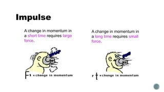 Impulse
A change in momentum in
a short time requires large
force.
A change in momentum in
a long time requires small
force.
 