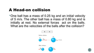 A Head-on collision
One ball has a mass of 0.25 kg and an initial velocity
of 5 m/s. The other ball has a mass of 0.80 kg and is
initially at rest. No external forces act on the balls.
What are the velocities of the balls after the collision?
 