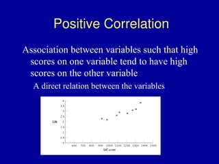 Positive Correlation
Association between variables such that high
scores on one variable tend to have high
scores on the other variable
A direct relation between the variables
 