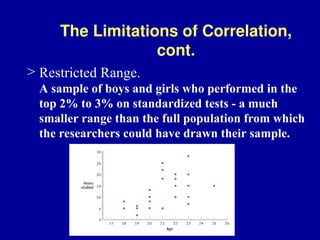 The Limitations of Correlation,
cont.
> Restricted Range.
A sample of boys and girls who performed in the
top 2% to 3% on standardized tests - a much
smaller range than the full population from which
the researchers could have drawn their sample.
 