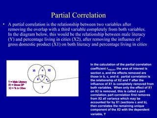 Partial Correlation
• A partial correlation is the relationship between two variables after
removing the overlap with a third variable completely from both variables.
In the diagram below, this would be the relationship between male literacy
(Y) and percentage living in cities (X2), after removing the influence of
gross domestic product (X1) on both literacy and percentage living in cities
In the calculation of the partial correlation
coefficient rYX2.X1, the area of interest is
section a, and the effects removed are
those in b, c, and d; partial correlation is
the relationship of X2 and Y after the
influence of X1 is completely removed from
both variables. When only the effect of X1
on X2 is removed, this is called a part
correlation; part correlation first removes
from X2 all variance which may be
accounted for by X1 (sections c and b),
then correlates the remaining unique
component of the X2 with the dependent
variable, Y
 
