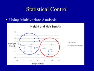 Statistical Control
• Using Multivariate Analysis
 