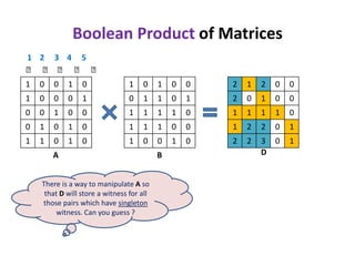 Boolean Product of Matrices
1 0 0 1 0
1 0 0 0 1
0 0 1 0 0
0 1 0 1 0
1 1 0 1 0
1 0 1 0 0
0 1 1 0 1
1 1 1 1 0
1 1 1 0 0
1 0 0 1 0
2 1 2 0 0
2 0 1 0 0
1 1 1 1 0
1 2 2 0 1
2 2 3 0 1
A B D
1 2 3 4 5
⨯ ⨯ ⨯ ⨯ ⨯
There is a way to manipulate A so
that D will store a witness for all
those pairs which have singleton
witness. Can you guess ?
 