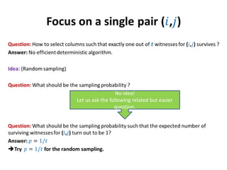 No idea!
Let us ask the following related but easier
question.
 