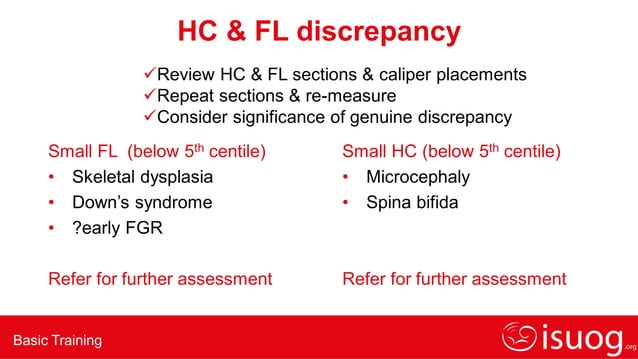Lecture-10-Fetal-Biometry-Dating-Assessing-Size-Estimating-Fetal-Weight.pdf