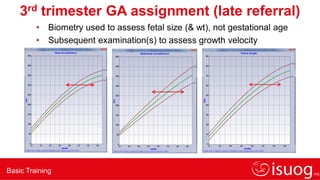 Basic Training
3rd trimester GA assignment (late referral)
• Biometry used to assess fetal size (& wt), not gestational age
• Subsequent examination(s) to assess growth velocity
 
