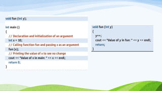Comprehensive Guide to Function Overloading, Variable Scope, and ...