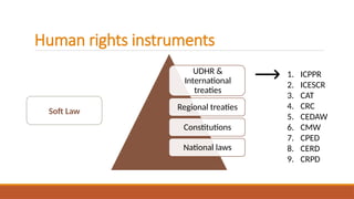 Treaty Instruments Lecture-10-Human-Rigths-28112024-093512am-24042025-101036am.pptx