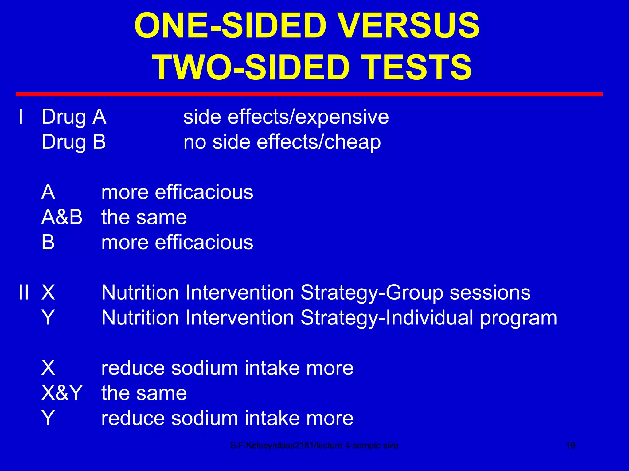ONE-SIDED VERSUS  TWO-SIDED TESTS S.F.Kelsey/class2181/lecture 4-sample size I Drug A side effects/expensive Drug B no side effects/cheap A more efficacious A&B the same B more efficacious II X Nutrition Intervention Strategy-Group sessions Y Nutrition Intervention Strategy-Individual program X reduce sodium intake more X&Y the same Y reduce sodium intake more 