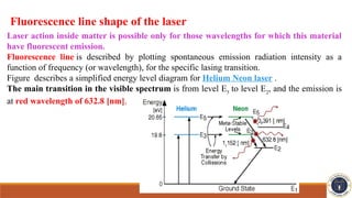Fundamentals of Laser Radiation and Lasing Mechanisms in Optical Media ...