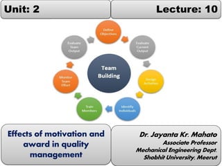 Unit: 2 Lecture: 10
Dr. Jayanta Kr. Mahato
Associate Professor
Mechanical Engineering Dept.
Shobhit University, Meerut
Effects of motivation and
award in quality
management
 