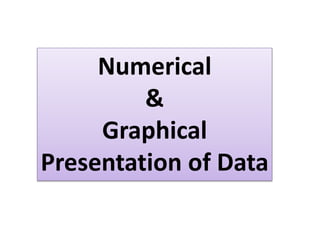 Numerical
&
Graphical
Presentation of Data
 