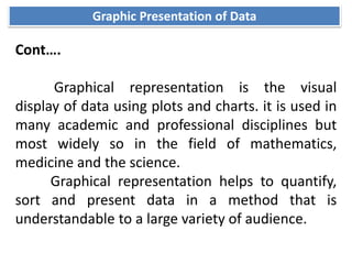Graphic Presentation of Data
Cont….
Graphical representation is the visual
display of data using plots and charts. it is used in
many academic and professional disciplines but
most widely so in the field of mathematics,
medicine and the science.
Graphical representation helps to quantify,
sort and present data in a method that is
understandable to a large variety of audience.
 