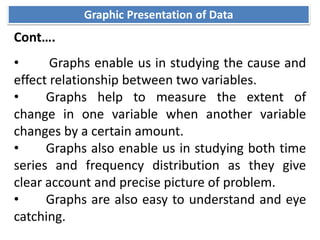Graphic Presentation of Data
Cont….
• Graphs enable us in studying the cause and
effect relationship between two variables.
• Graphs help to measure the extent of
change in one variable when another variable
changes by a certain amount.
• Graphs also enable us in studying both time
series and frequency distribution as they give
clear account and precise picture of problem.
• Graphs are also easy to understand and eye
catching.
 