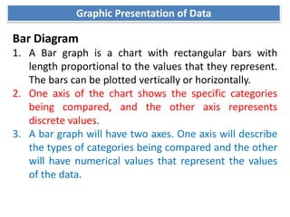 Graphic Presentation of Data
Bar Diagram
1. A Bar graph is a chart with rectangular bars with
length proportional to the values that they represent.
The bars can be plotted vertically or horizontally.
2. One axis of the chart shows the specific categories
being compared, and the other axis represents
discrete values.
3. A bar graph will have two axes. One axis will describe
the types of categories being compared and the other
will have numerical values that represent the values
of the data.
 