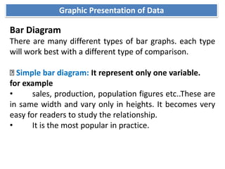 Graphic Presentation of Data
Bar Diagram
There are many different types of bar graphs. each type
will work best with a different type of comparison.
Simple bar diagram: It represent only one variable.
for example
• sales, production, population figures etc..These are
in same width and vary only in heights. It becomes very
easy for readers to study the relationship.
• It is the most popular in practice.
 