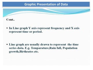 Graphic Presentation of Data
 