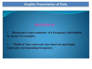 Graphic Presentation of Data
 