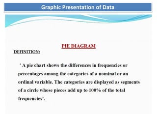 Graphic Presentation of Data
 