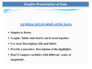 Graphic Presentation of Data
 