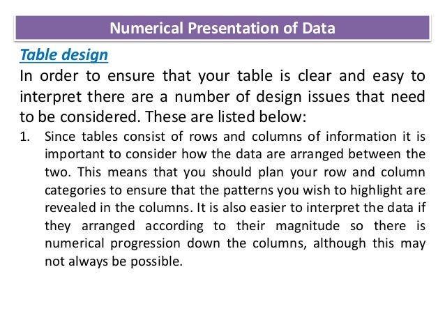 Numerical & graphical presentation of data