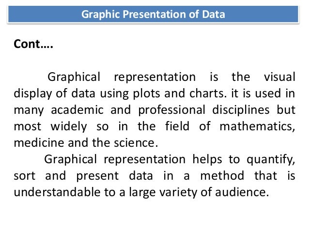 Numerical & graphical presentation of data