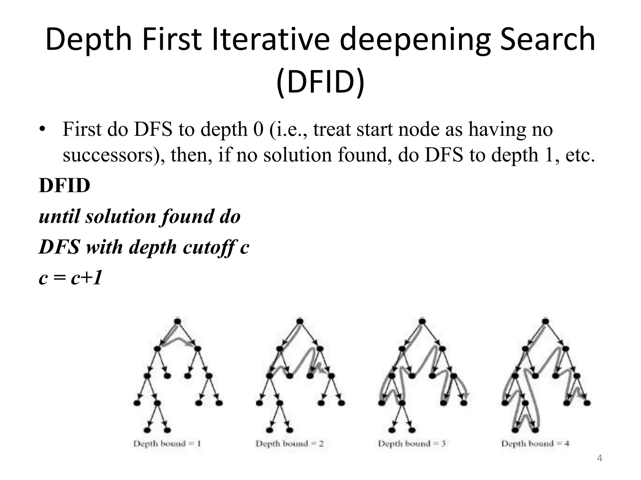 Depth First Iterative deepening Search
(DFID)
• First do DFS to depth 0 (i.e., treat start node as having no
successors), then, if no solution found, do DFS to depth 1, etc.
DFID
until solution found do
DFS with depth cutoff c
c = c+1
4
 