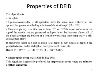 Give An Example For Dfid Algorithm Lecture 10 Uninformed Search Techniques conti.. | PPTX