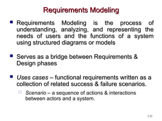 User Requirements Model Web Application Design in software design and architecture.ppt