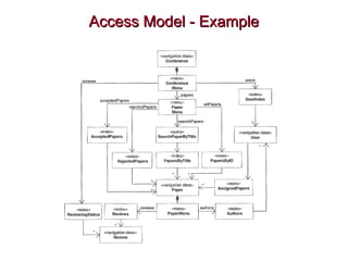 Web Application Design in software design and architecture.ppt