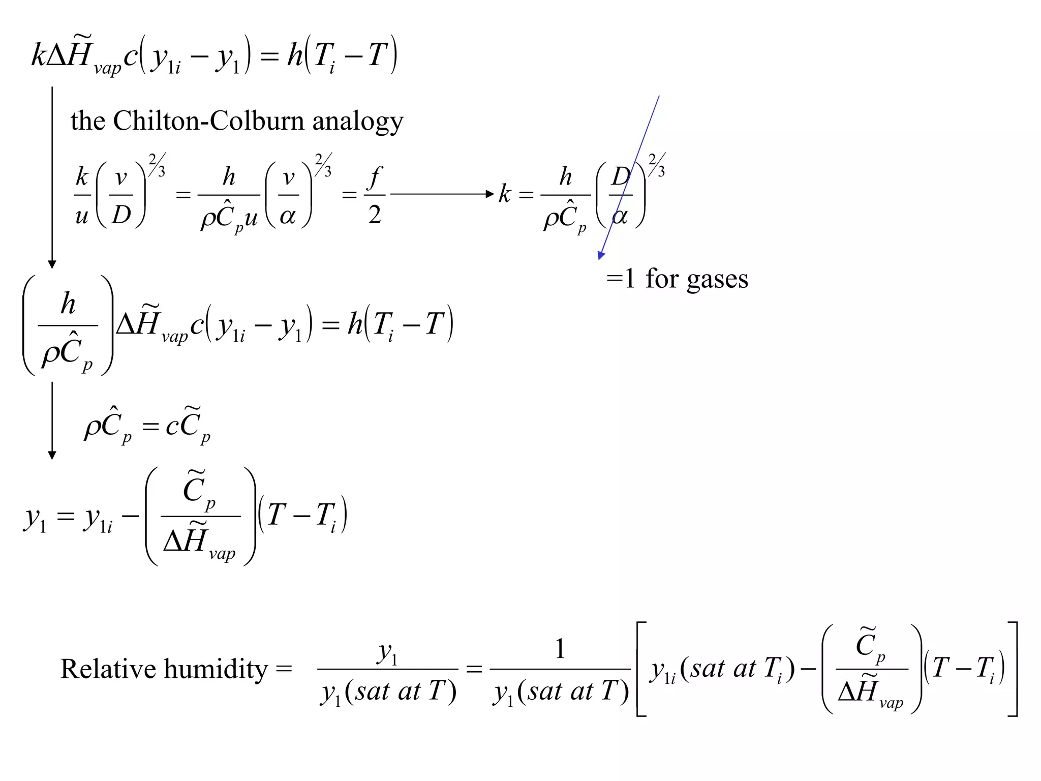 the Chilton-Colburn analogy =1 for gases Relative humidity =  