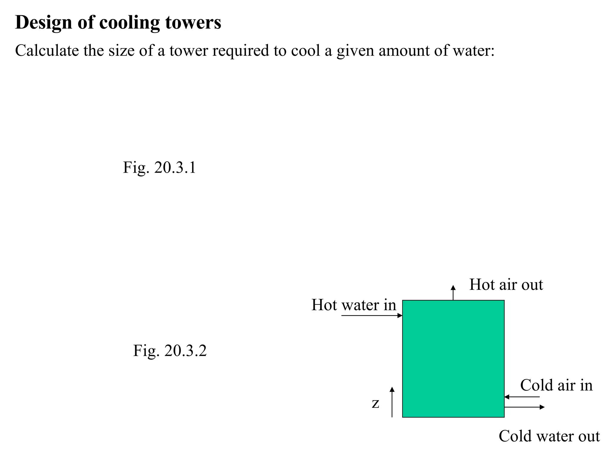 Design of cooling towers Calculate the size of a tower required to cool a given amount of water:  Fig. 20.3.2 Fig. 20.3.1 Hot water in Cold water out z Cold air in Hot air out 