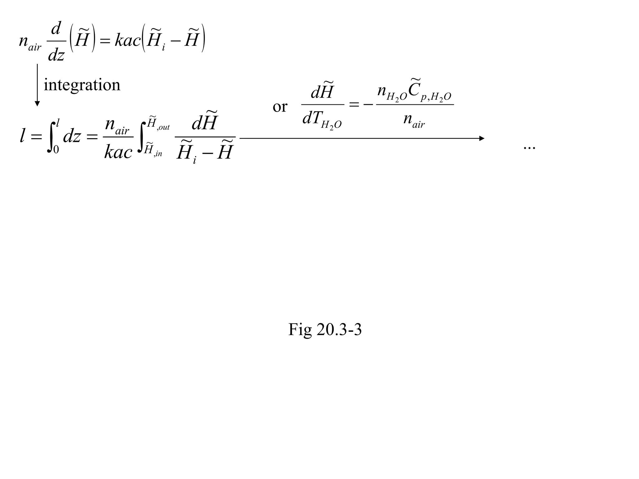 integration or ... Fig 20.3-3 