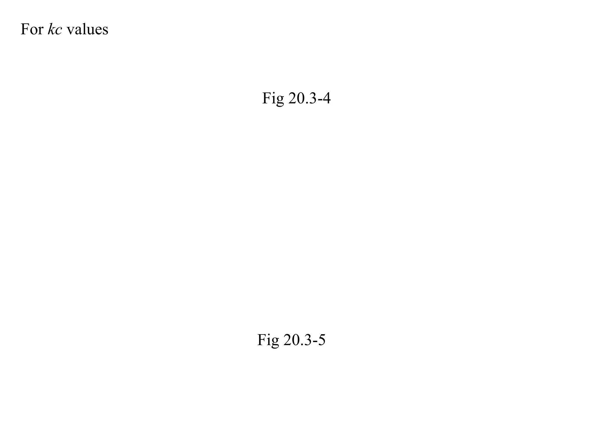 Fig 20.3-5 Fig 20.3-4 For  kc  values 