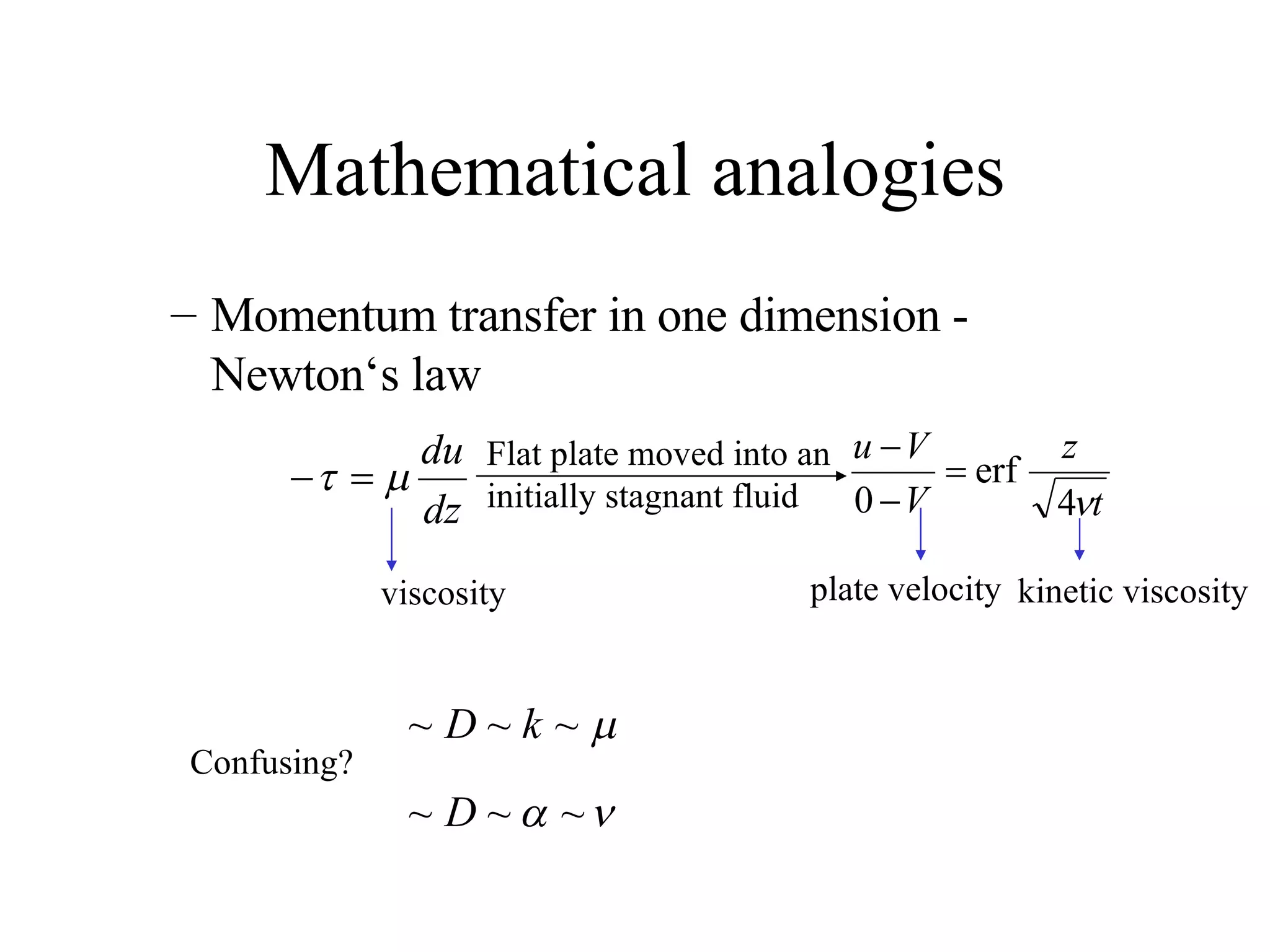 Mathematical analogies Momentum transfer in one dimension - Newton‘s law Flat plate moved into an initially stagnant fluid viscosity plate velocity kinetic viscosity Confusing? 